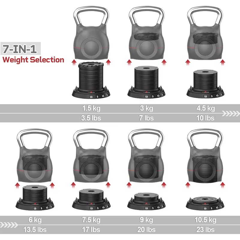 10,5Kg 23Lbs untuk Penggunaan  - Home Gym Design ulasan dan harga