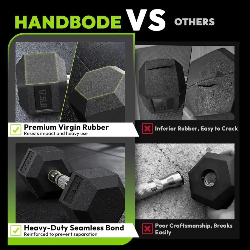 Dumbbell Hexagonal dengan Rak  - Home Gym Design ulasan dan harga