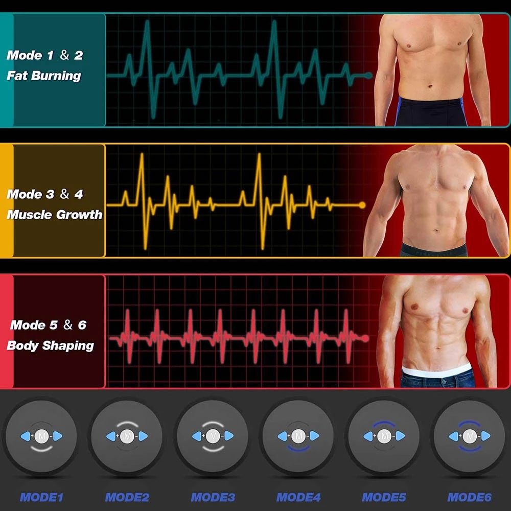 Stimulator Otot Perut EMS, Ala - Home Gym House ulasan dan harga