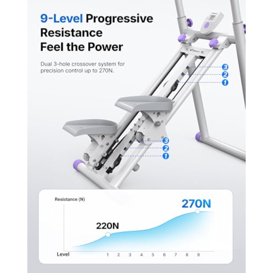 Alat olahraga tangga rumahan:  - Home Gym Design ulasan dan harga
